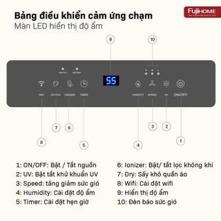 Máy hút ẩm dân dụng Block FUJIHOME Lọc không khí đa tầng công suất 14 - 60 Lít, Có màng lọc HEPA