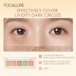 Bảng Triệt Sắc Che Khuyết Điểm Focallure 5 Ô Concealer Đa Năng Che Thâm Mụn Chính Hãng - Bebeau