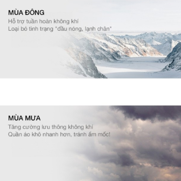 Quạt Cây Thông Minh Lumias F09 - 29W, 8 Cấp Độ Gió - BH 12 Tháng