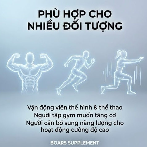 Thực Phẩm Sức Khoẻ Creatin Nutricost 300g