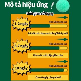 Homee.cok (Mua 2g Tặng 1g) Viên Đuổi Chuột Gián Côn Trùng – Đuổi Chuột Hiệu Quả, Khử Mùi Nhà Ở