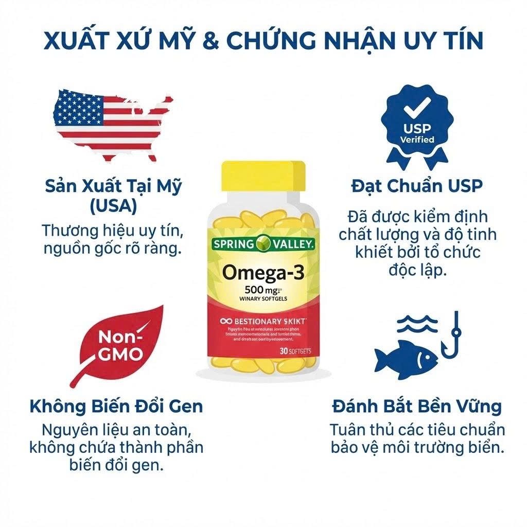Dầu Cá Omega3 Springvalley 1000mg - Tăng cường sức khoẻ toàn diện