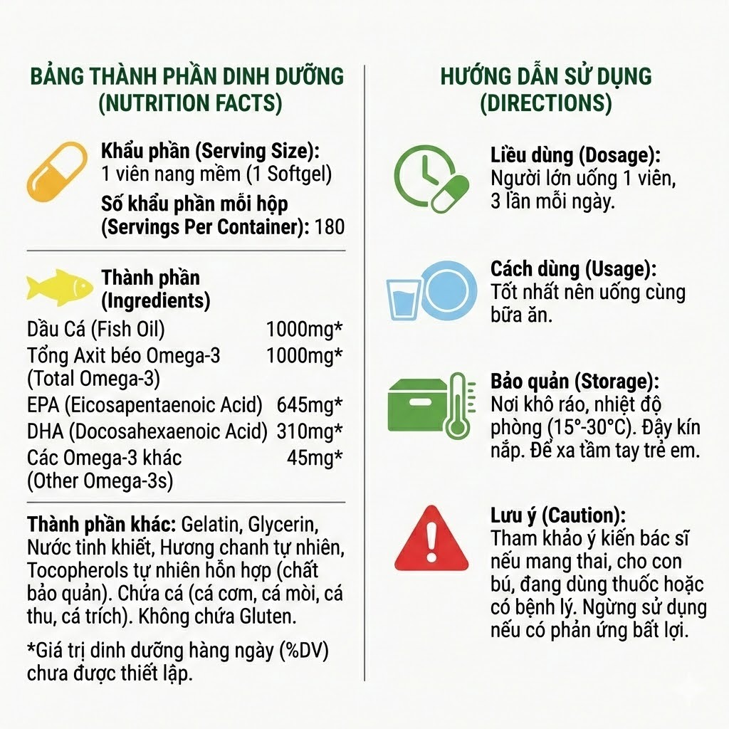 Dầu Cá Omega3 Springvalley 1000mg - Tăng cường sức khoẻ toàn diện