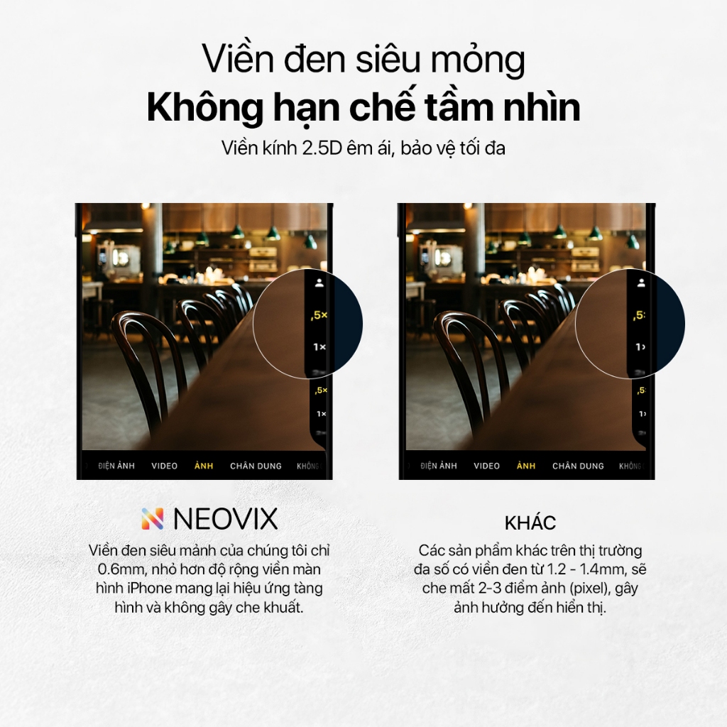 【LS】Kính Cường Lực  Khung Tự Dán iPhone 14 Pro-17 ProMax Chống Nhìn Trộm-Trong Suốt NEOVIX Viền Mỏng