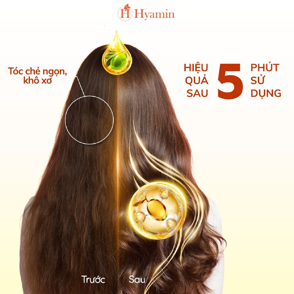 [HYAMIN CHÍNH HÃNG] Kem ủ tóc Hyamin Collagen DTH phục hồi tóc khô xơ hư tổn mềm mượt 1000ml, Dưỡng Mềm Mượt Bóng Khỏe