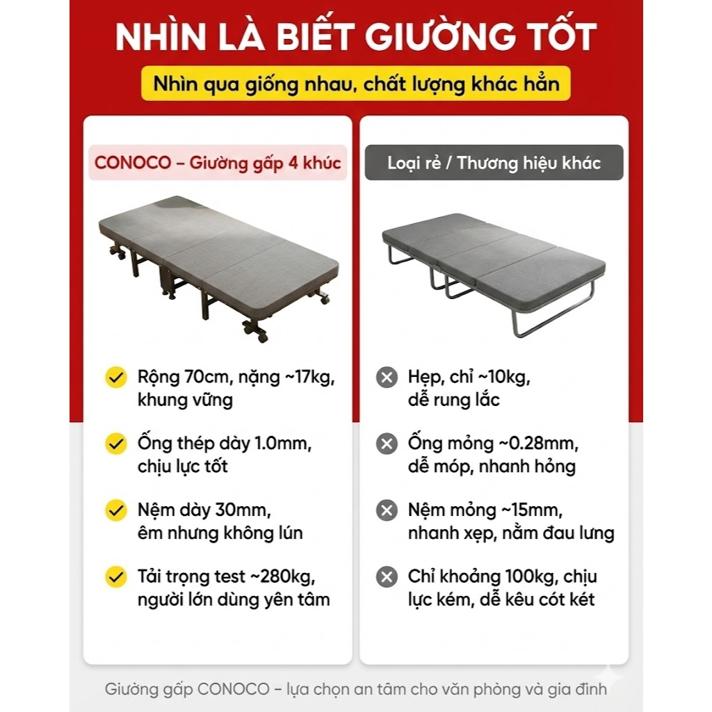 Sẵn hàng Giường gấp văn phòng CONOCO 4 khúc nệm foam êm, có bánh xe, gấp gọn dễ di chuyển