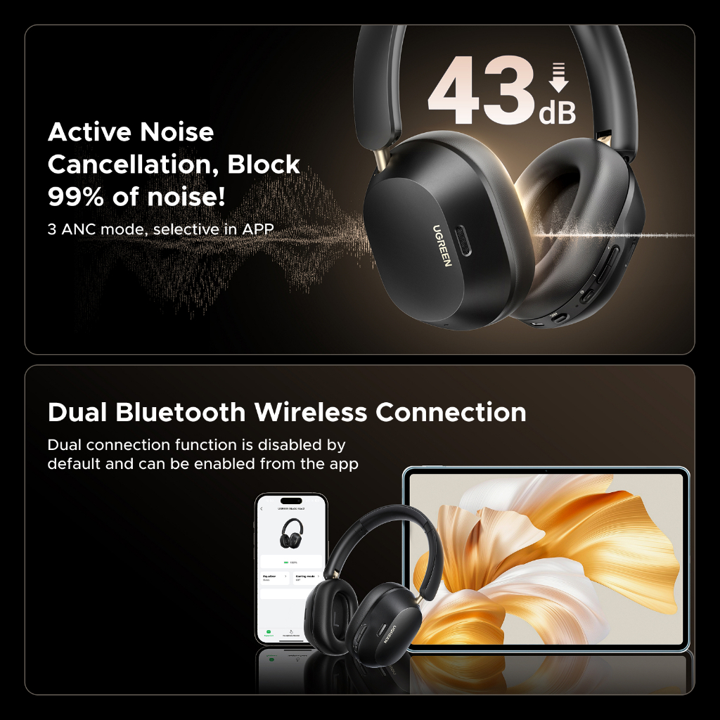 Tai Nghe Bluetooth Chụp Tai Ugreen HiTune Max5c - Hi-Res, Hybrid ANC, Kết Nối App | BigBuy360 - bigbuy360.vn