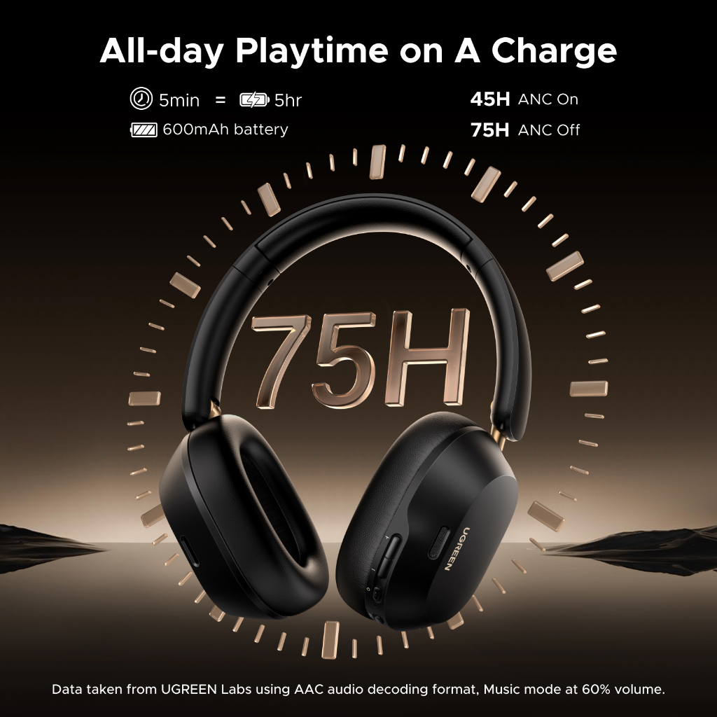 Tai Nghe Bluetooth Chụp Tai Ugreen HiTune Max5c - Hi-Res, Hybrid ANC, Kết Nối App | BigBuy360 - bigbuy360.vn
