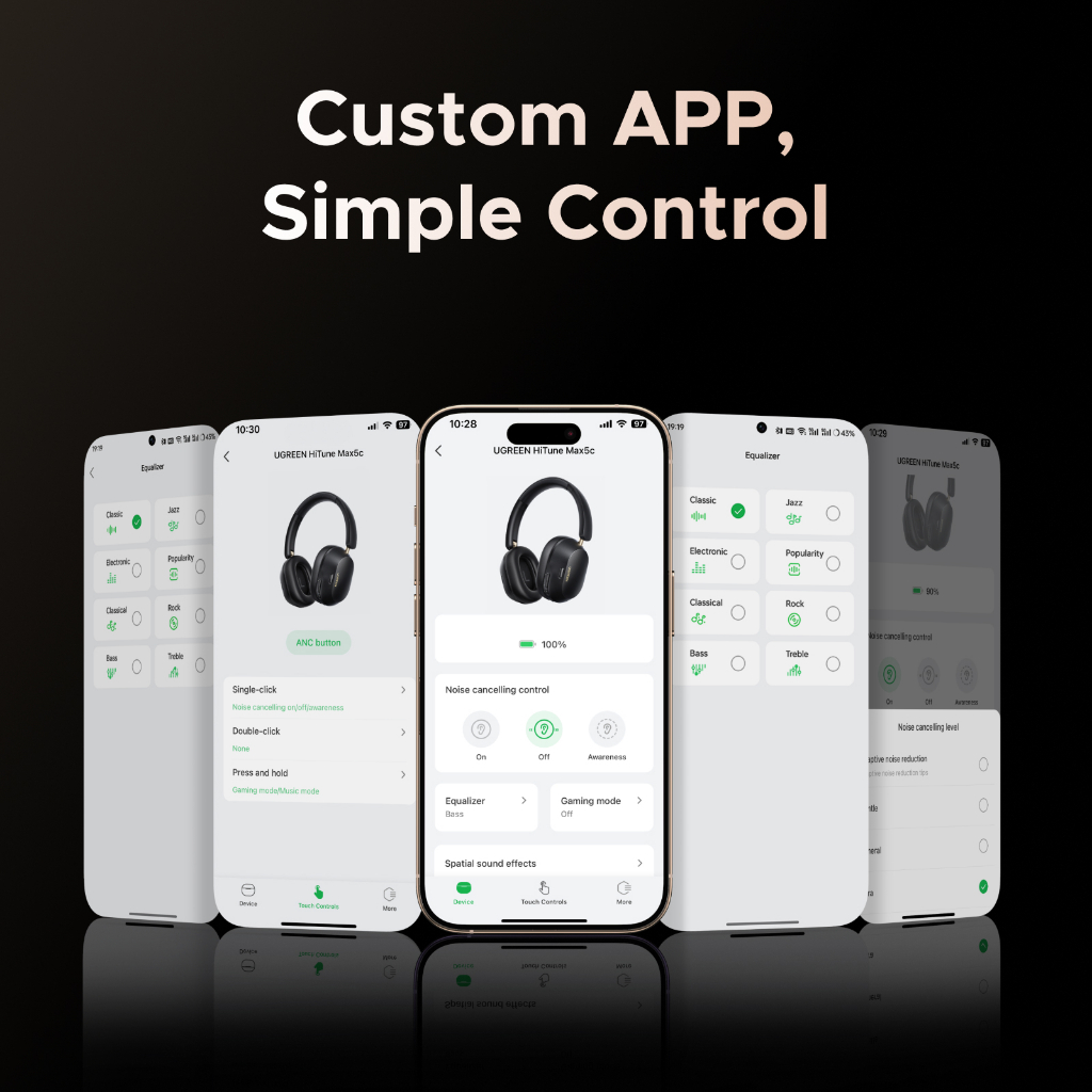 Tai Nghe Bluetooth Chụp Tai Ugreen HiTune Max5c - Hi-Res, Hybrid ANC, Kết Nối App | BigBuy360 - bigbuy360.vn
