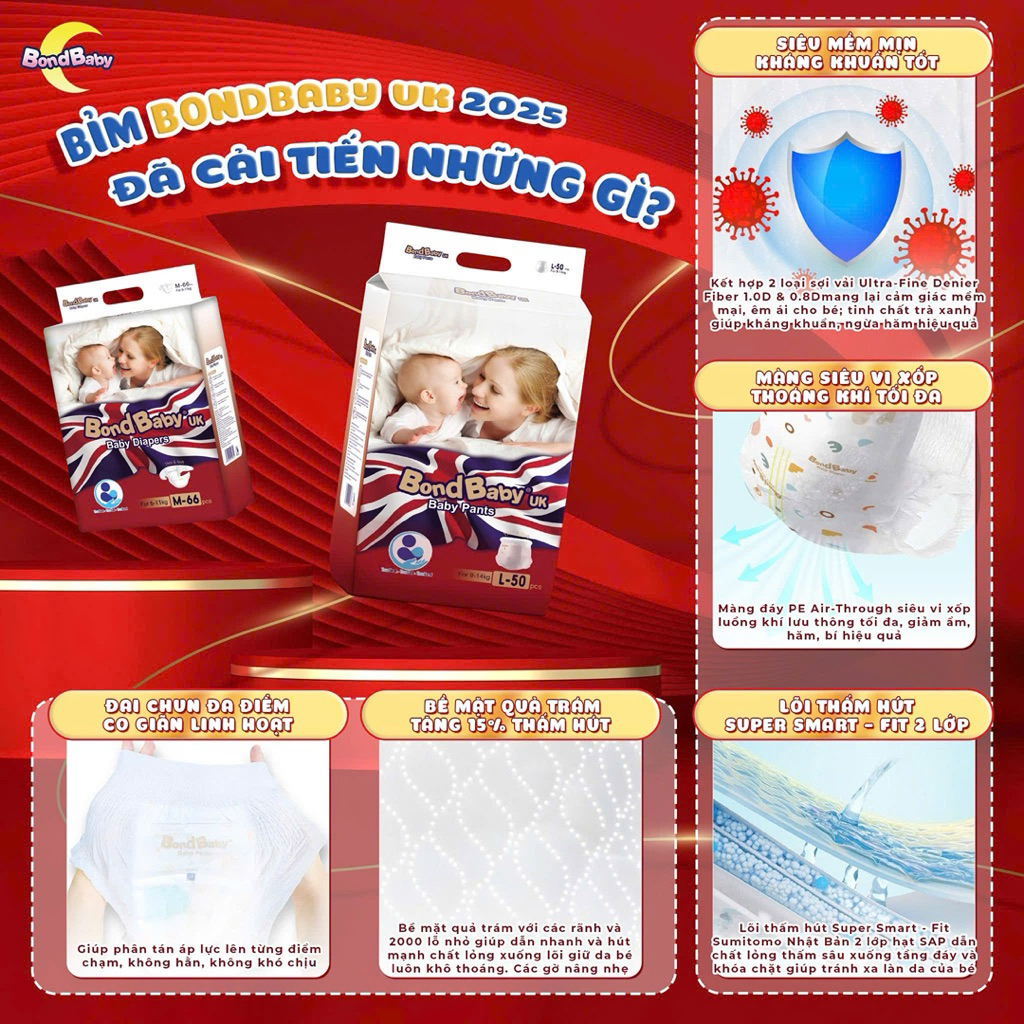 BON BABY UK- 1BỊCH  Chống hăm, Chống tràn, Không kích ứng da. Đủ size cho bé.