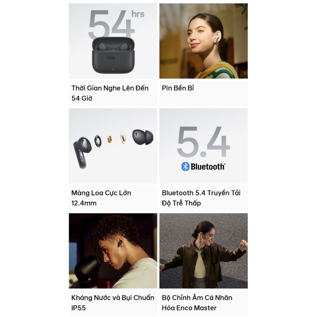 Tai nghe Bluetooth Không dây OPPO Enco Buds 3 Pro | 54 giờ sử dụng | Kháng nước - Hàng chính hãng | BigBuy360 - bigbuy360.vn