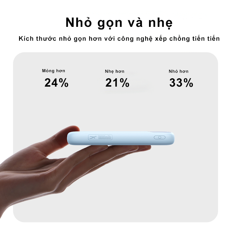 Sạc Dự Phòng Baseus FC11 10000/20000mAh 22.5W PD Tích Hợp 2 Dây Cáp 4 Cổng sạc ra khóa liên động | BigBuy360 - bigbuy360.vn