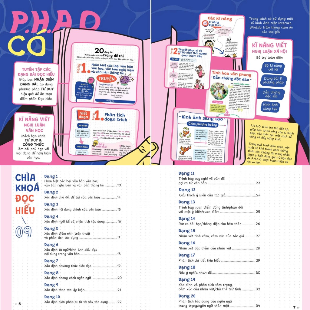 Sách - P.H.A.O Toán, Văn, Anh, Lý, Hóa, Sử - Pro Hacks For Academic Overload - Ôn Luyện Thi TN THPT 2026