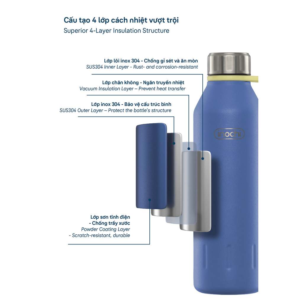 Bình giữ nhiệt Fuji Gleam 500ml INOCHI- Chất liệu inox cao cấp, không gỉ, chống ăn mòn
