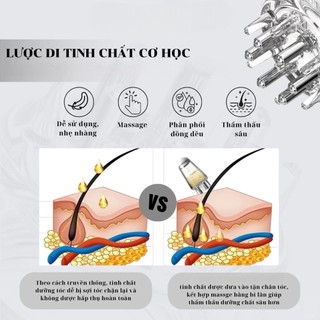 Lược Đi Tinh Chất Dưỡng Da Đầu – Dụng Cụ Dẫn Serum Thấm Sâu Chân Tóc, Giảm Rụng, Kích Thích Mọc Tóc