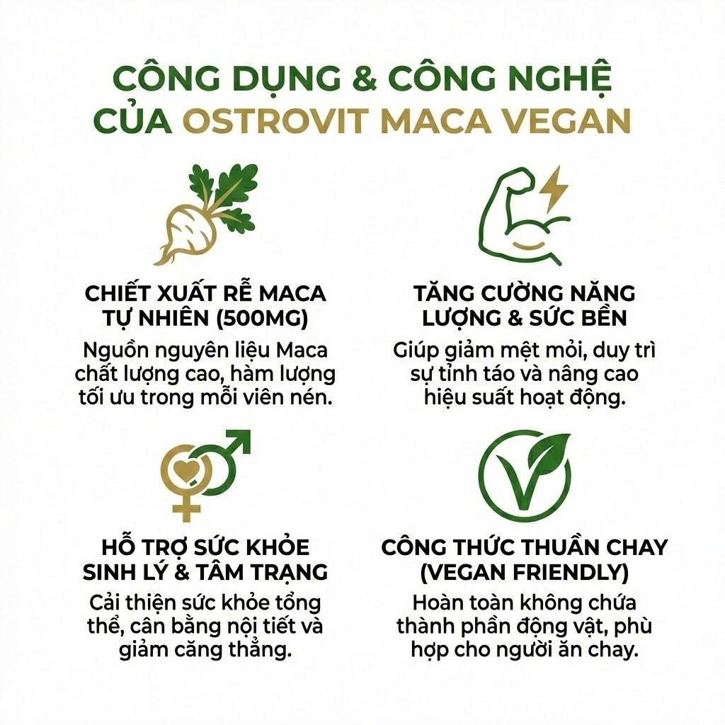 Thực phẩm Maca Vegan Ostrovit - Giảm Stress, cải thiện tâm trạng