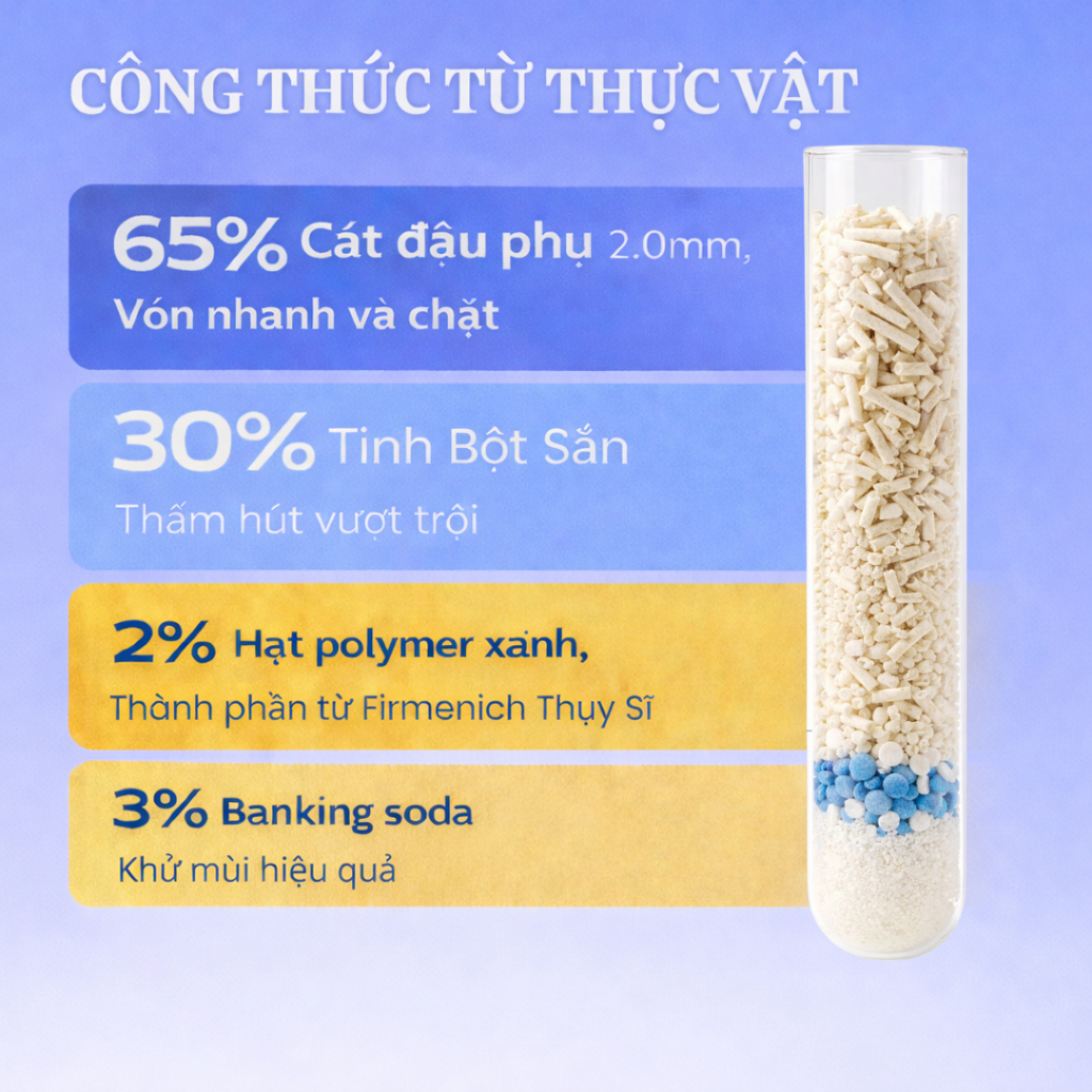 Cát Mèo MiaoMi Hương Biển Xanh Từ Sắn - Vón Nhanh, Ít Bụi, Khử Mùi Hiệu Quả