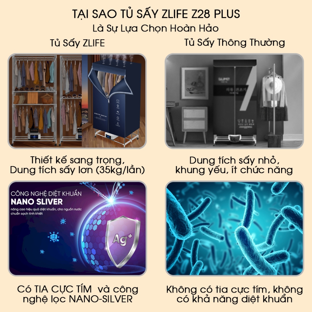 Máy Sấy Quần Áo công suất lớn 2600w, Tủ Sấy Quần Áo Gấp Gọn Khô Nhanh, UV Khử Mùi Diệt Khuẩn, Mốc