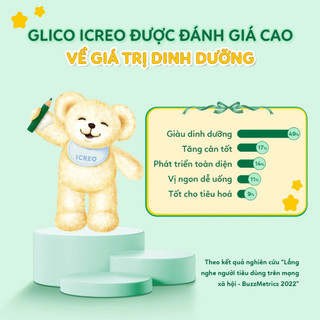 Sữa Glico Icreo Nội Địa Nhật Bản Mát Tự Nhiên, Hỗ Trợ Tiêu Hóa, Tăng đề kháng, Phát Triển Toàn Diện