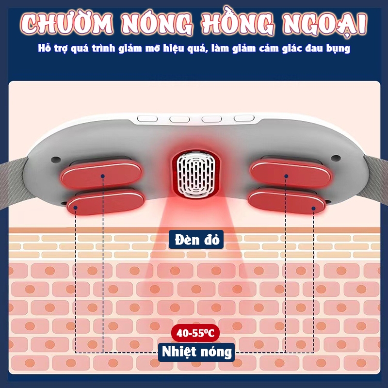 Máy massage bụng pin sạc Nikio NK-161 - Công nghệ xung điện kết hợp chườm ấm