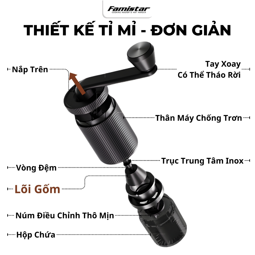Máy Xay Cà Phê Cầm Tay Lõi GốmFamistar, Xay Cafe Hạt Giữ Trọn Hương, Cối XaY Cà Phê Nhỏ Gọn Tiện Lợi