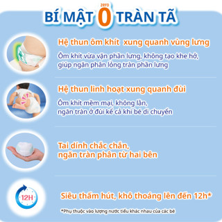[Combo 2 gói/4 gói] Tã Moony Nhật Bản Chính Hãng Siêu Mềm Mại Thấm Hút Vượt Trội Chống Tràn Cho Bé