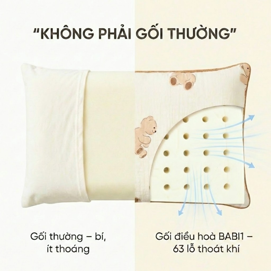 Gối Điều Hòa Cao Su Non BABI1 Cho Bé Sơ Sinh – 3 Tuổi, 63 Lỗ Thoát Khí, Có Gối Lõm Định Hình Đầu