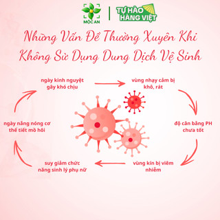 COMBO 2 Chai Dung Dịch Vệ Sinh Phụ Nữ ROSE GARDEN Chiết Xuất Trầu Không Nha Đam Tía Tô Và Bạc Hà, làm sạch vùng kín