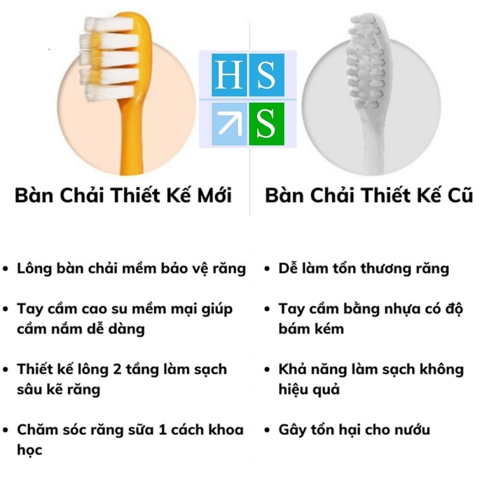 (COMBO 2) SET 2 BÀN CHẢI SUKA TRẺ EM CAO CẤP, LÔNG MỀM MỊN DÀNH CHO BÉ, THIẾT KẾ TAY TRÁI TAY PHẢI, Bàn Chải Đánh Răng