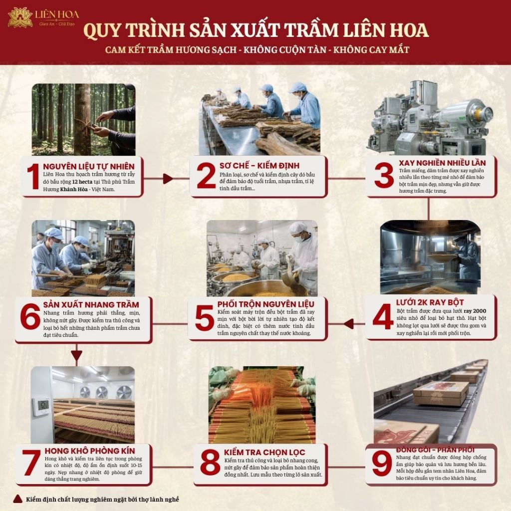 Nhang Cây Trầm Hương 39cm Liên Hoa 60g – Nhang Thờ Cúng Tự Nhiên, Ít Khói – Đặc Biệt / Thượng Hạng