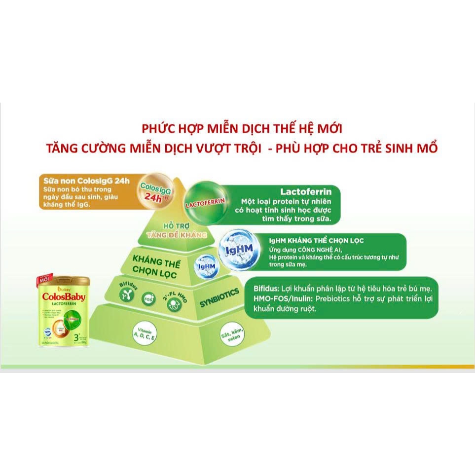 (Mẫu Mới) Vitadairy Colosbaby Lactoferin 0+1+2+ 800gr hỗ trợ tiêu hóa đề kháng