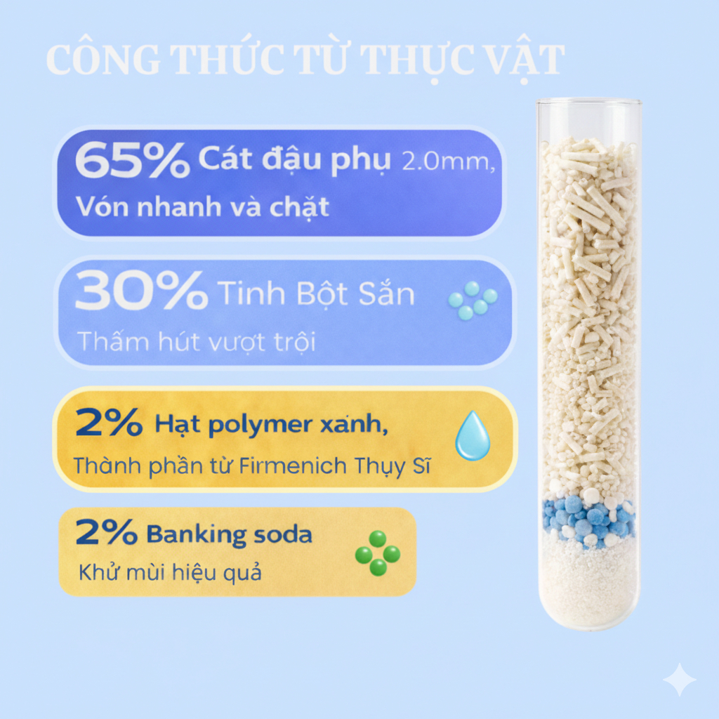 Combo 2 Túi Cát Mèo MiaoMi - Hương Biển Xanh, Siêu Vón, Khử Mùi Hiệu Quả, Không Bết Đáy