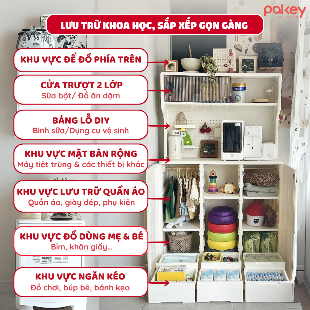 [HỎA TỐC] Kệ Đựng Đồ Đa Năng Pakey Có Đen Led Tiện Lợi, Tủ Đề Đồ Chơi Cao Cấp Nhiều Ngăn Thoải Mái Đựng Đồ