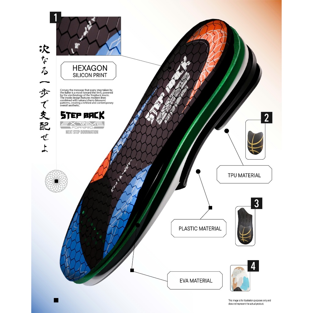 Lót giày bóng rổ Extreme Stepback - lót giày chuyên dụng cho cầu thủ bóng rổ