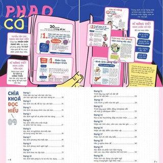 Sách - P.H.A.O - Pro Hacks For Academic Overload - Ôn Luyện Thi Tốt Nghiệp THPT-ĐGNL - Toán/Văn/Anh/Lý/Hóa/... (Trọn Bộ)