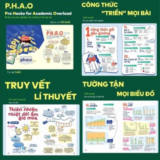 Sách - P.H.A.O - Pro Hacks For Academic Overload - Ôn Luyện Thi Tốt Nghiệp THPT-ĐGNL - Toán/Văn/Anh/Lý/Hóa/... (Trọn Bộ)
