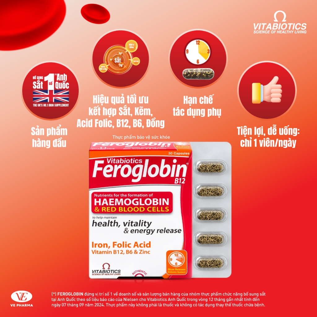 Thực phẩm bảo vệ sức khỏe FEROGLOBIN B12 Capsules - Hỗ trợ tăng khả năng tạo máu