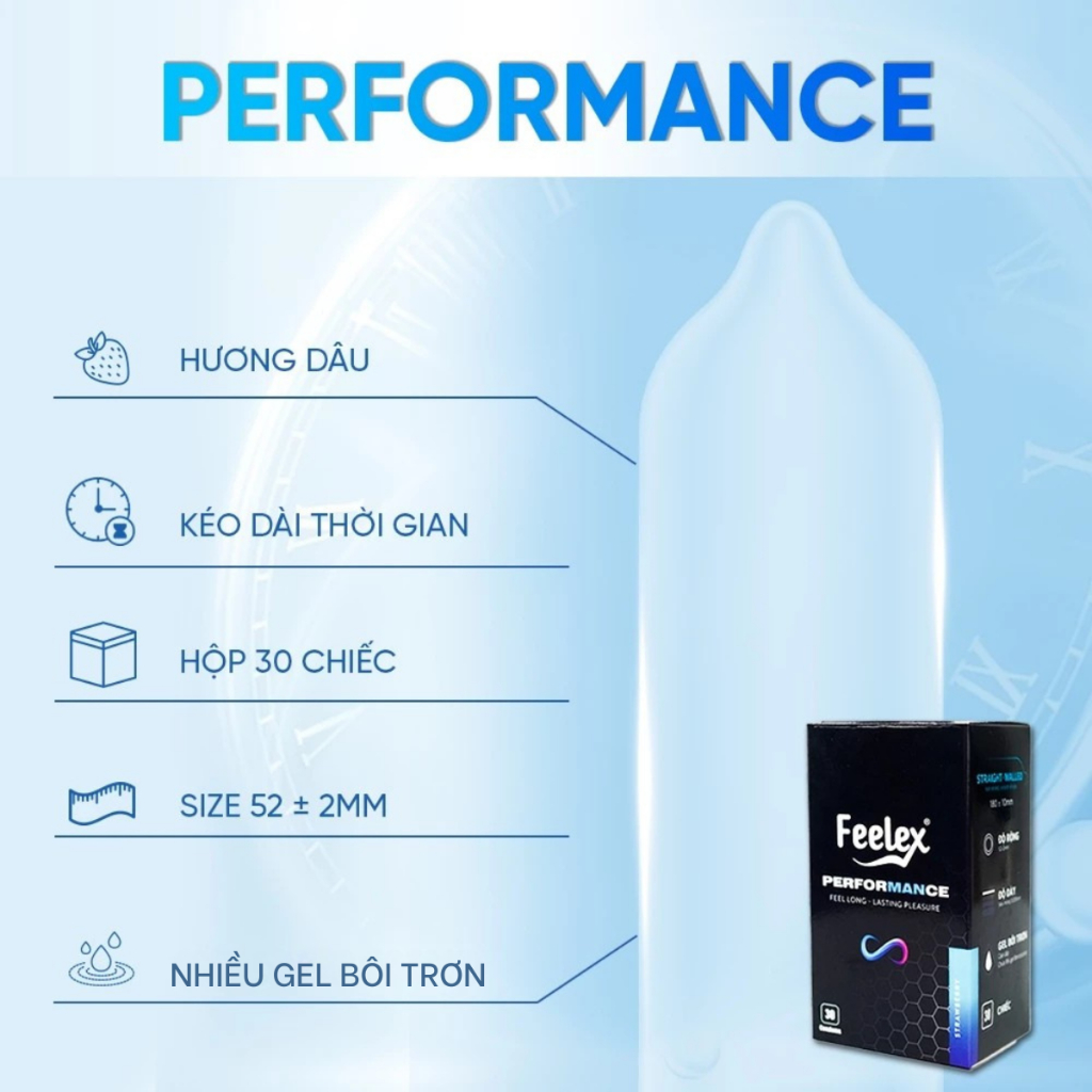 Hộp 30 chiếc bao cao su Feelex gân gai, siêu mỏng, kéo dài thời gian, siêu tiết kiệm - ảnh 5