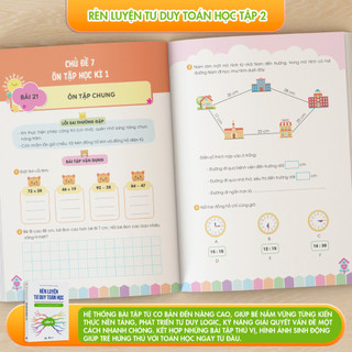 Sách - Rèn Luyện Tư Duy Toán Học Lớp 2 - Kích Thích Hứng Thú Học Tập, Rèn Luyện Tư Duy Sáng Tạo