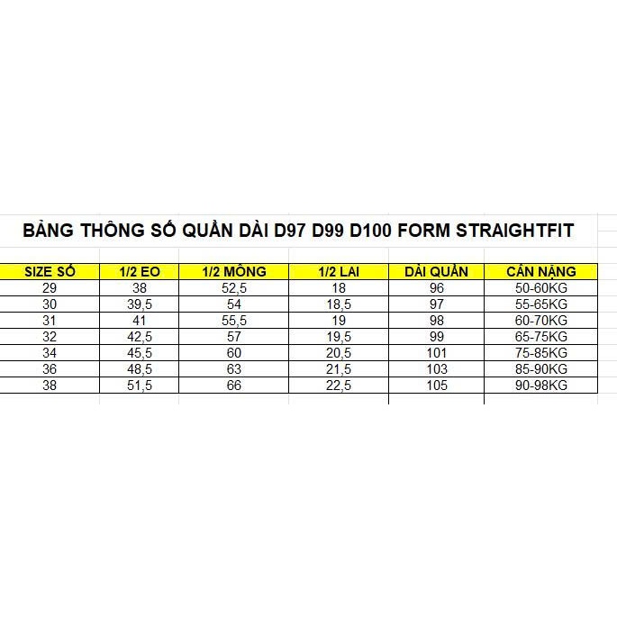 D97-D99-D100 QUẦN JEANSNHẬT SELVEDGE DENIM HUNTERXRAYS - FORM STRAIGHTFIT - DENIM COTTON KHÔNGCOGIÃN