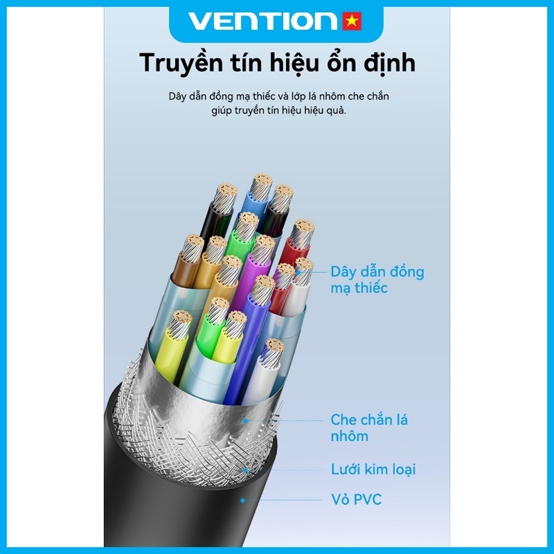 Cáp Chuyển Đổi Type C sang HDMI Vention 4K 60Hz Tương Thích Giữa Điện Thoại Máy Tính TV