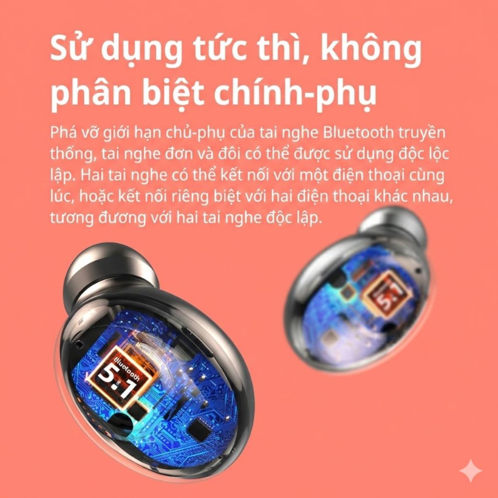 Tai nghe Bluetooth không dây Pin trâu, bass mạnh, kết nối nhanh độ trễ thấp, âm thanh vòm, chống ồn