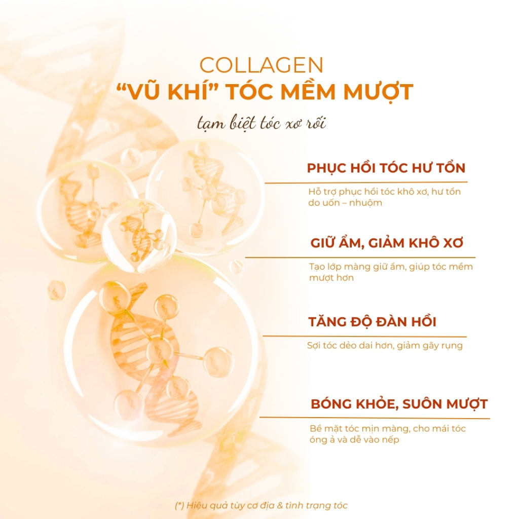 Xịt Đạm Dưỡng Tóc Hyamin Collagen 300ml, Phục Hồi Hư Tổn, Hạn Chế Gãy Tóc, Xơ Rối