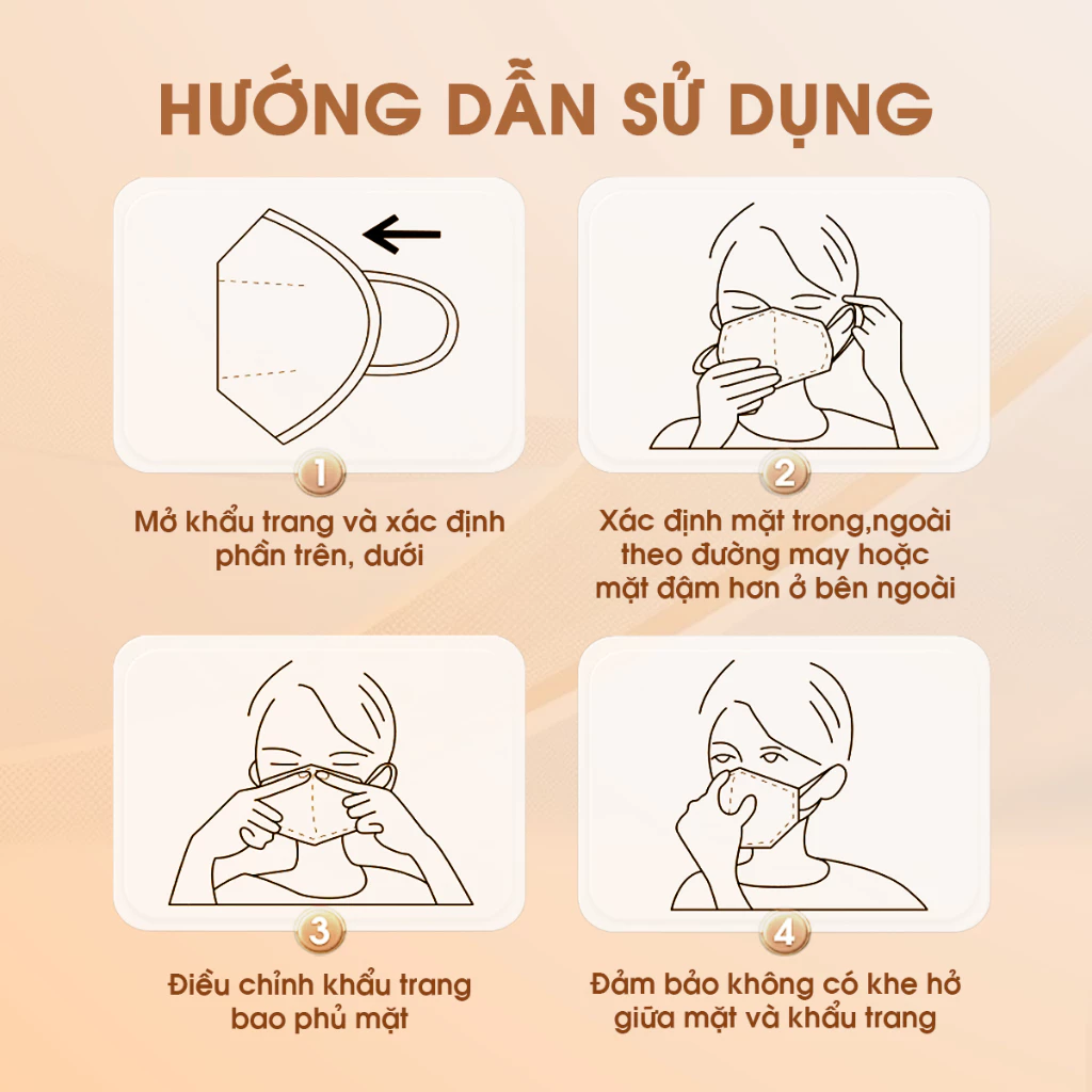 COMBO 4 Chiếc Khẩu trang UV - Proof Mask Chống Tia UV Mềm Mịn Mát Thông Thoáng Cao Cấp