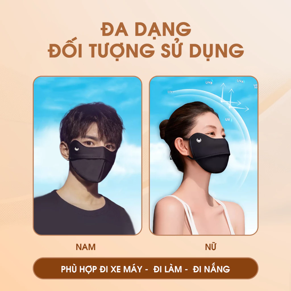 COMBO 4 Chiếc Khẩu trang UV - Proof Mask Chống Tia UV Mềm Mịn Mát Thông Thoáng Cao Cấp