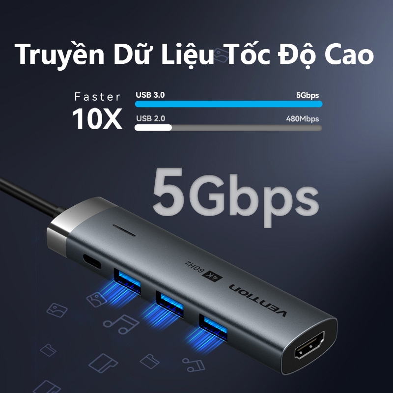 Bộ Hub Chuyển Đổi 5 in 1 Vention, 4 Cổng USB 3.0, HDMI 4K@60Hz, Truyền Dữ Liệu 5Gbps , Hỗ Trợ Micro,Cho Máy Tính, Laptop