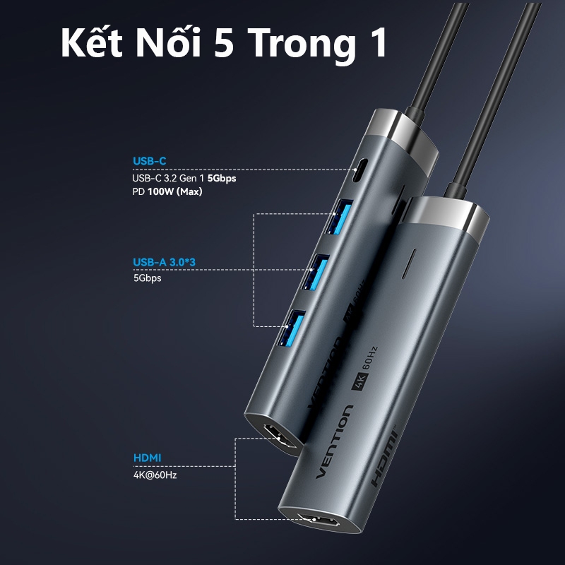 Bộ Hub Chuyển Đổi 5 in 1 Vention, 4 Cổng USB 3.0, HDMI 4K@60Hz, Truyền Dữ Liệu 5Gbps , Hỗ Trợ Micro,Cho Máy Tính, Laptop