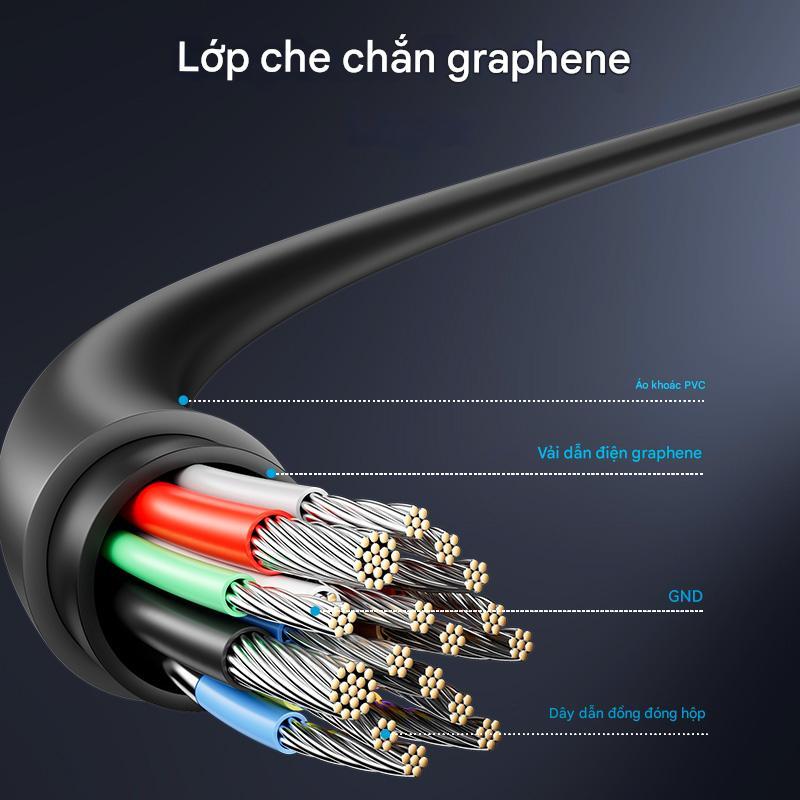 Bộ Hub Chuyển Đổi 5 in 1 Vention, 4 Cổng USB 3.0, HDMI 4K@60Hz, Truyền Dữ Liệu 5Gbps , Hỗ Trợ Micro,Cho Máy Tính, Laptop