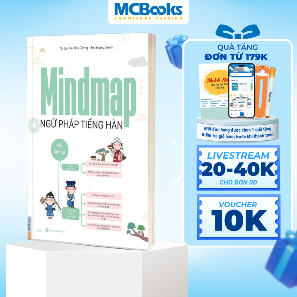 Sách - Mindmap Ngữ Pháp Tiếng Hàn Theo Giáo Trình Tiếng Hàn Tổng Hợp