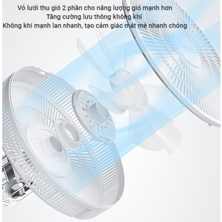 Quạt điện,Quạt Cây Đứng Xiaomi QCOOKER Quạt Điện 7 Cánh Có Điều Khiển Từ Xa Hoạt Động Êm Ái Bảo Hành 12 Tháng